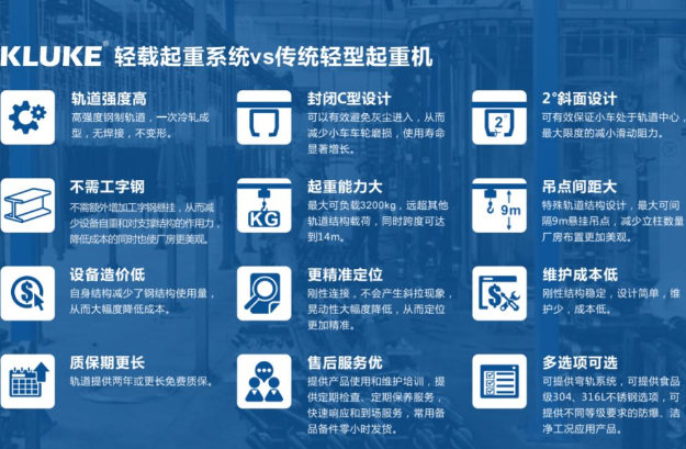 克魯克輕型kbk起重機